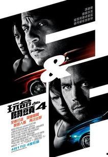 玩命关头在线观看,生死时速,在线激战! 第2张 玩命关头在线观看,生死时速,在线激战! 第2张